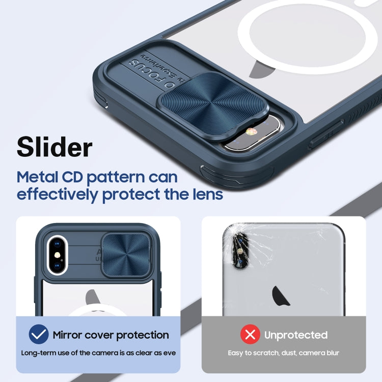 Clear Acrylic + PC + TPU MagSafe Lens Sliding Cover Full Coverage Phone Case, For iPhone XS Max