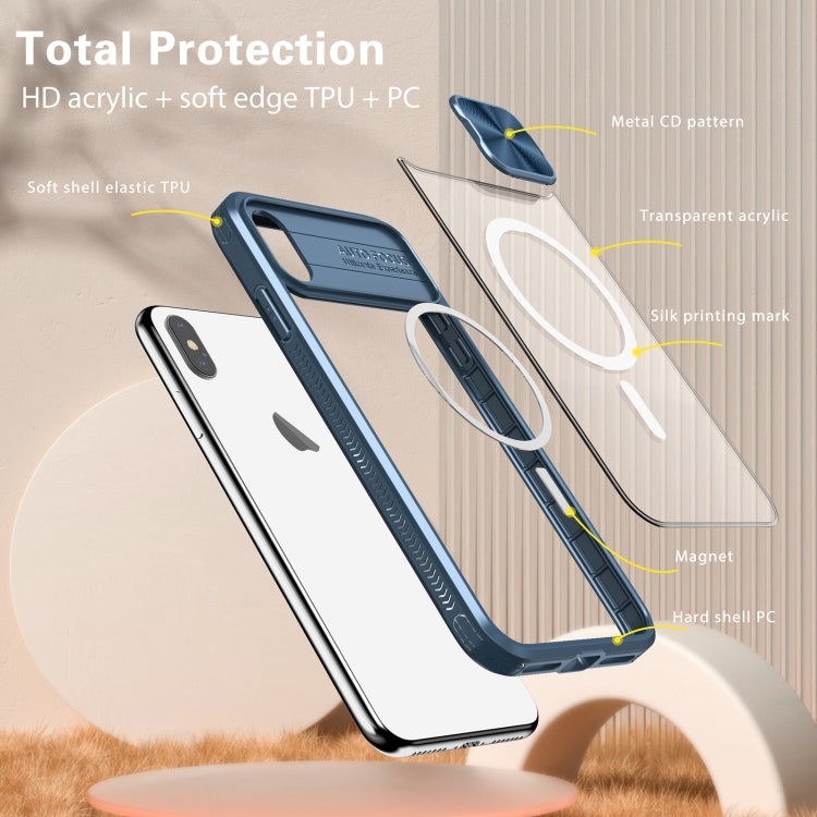 Clear Acrylic + PC + TPU MagSafe Lens Sliding Cover Full Coverage Phone Case, For iPhone XS Max