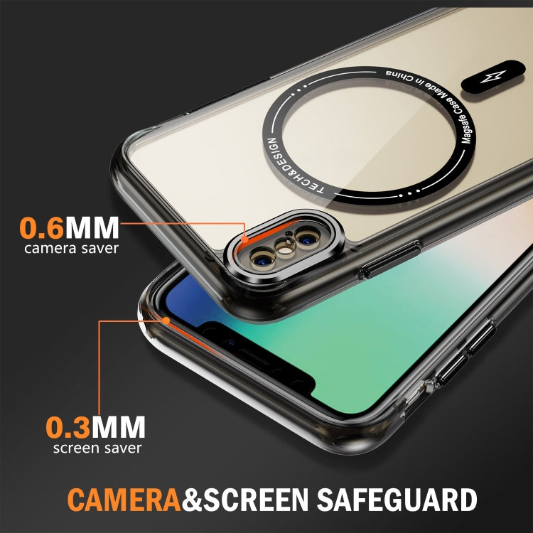 Airbag Magsafe PC Hybrid TPU Phone Case, For iPhone XS Max, For iPhone 7 Plus / 8 Plus