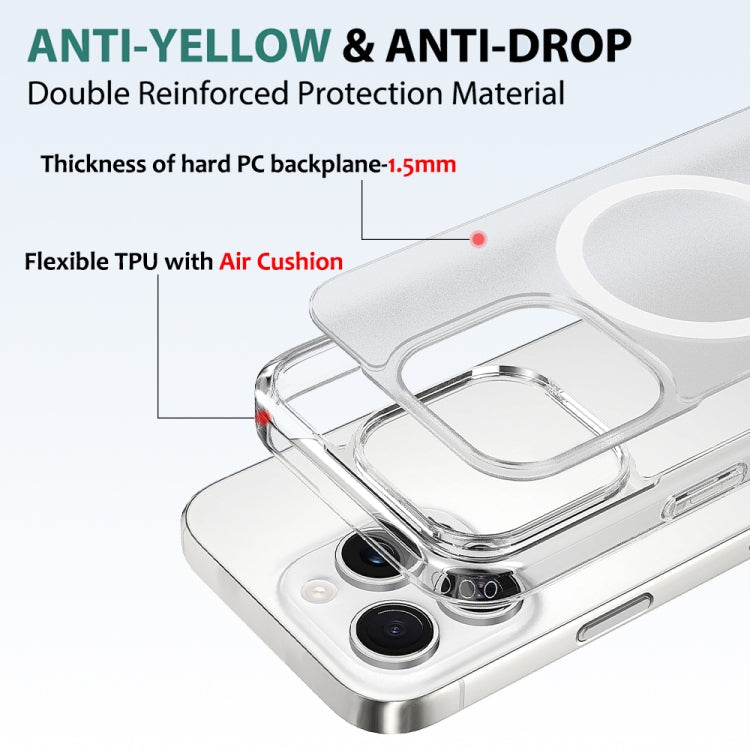 Camera Control Button Integrated MagSafe Clear Phone Case, For iPhone 16 Pro Max, For iPhone 16 Pro, For iPhone 16 Plus, For iPhone 16